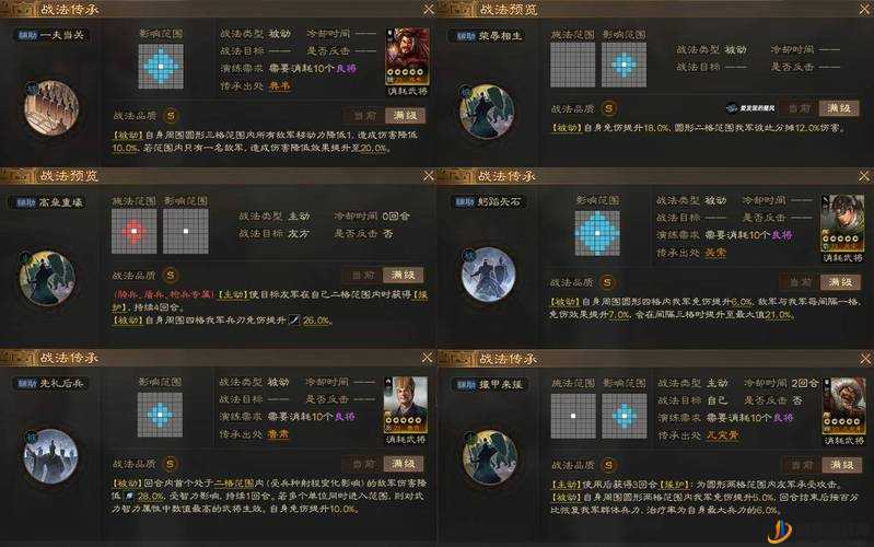 三国志战棋版深度解析，整装待阵战法全面介绍与策略应用